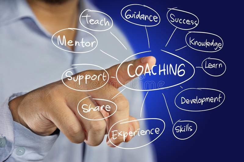executive coaching